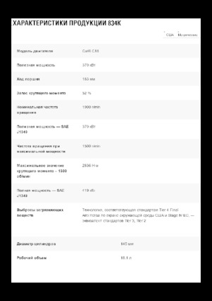 Dozer gommati Caterpillar 834K