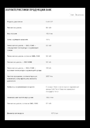 Dozer gommati Caterpillar 844K