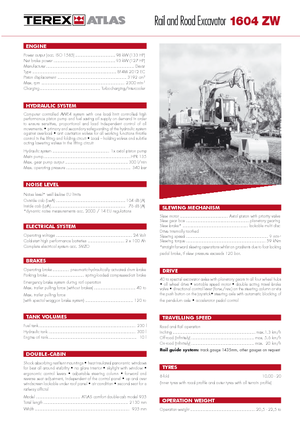 Escavatori gommati Atlas 1604 ZW