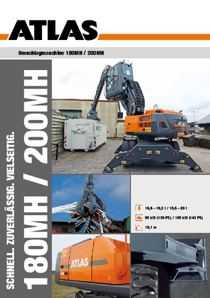 Escavatori gommati Atlas 200 MH