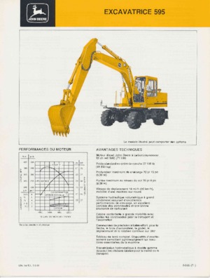 Escavatori gommati John Deere Construction 595