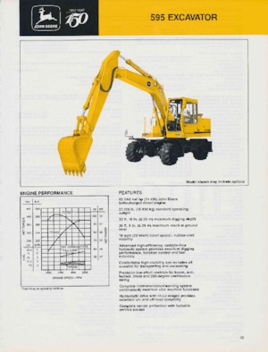Escavatori gommati John Deere Construction 595D