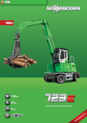 Escavatori gommati Sennebogen 723 E