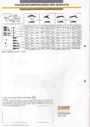 Escavatori gommati Case Poclain 988 P