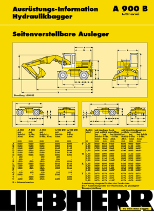 Escavatori gommati Liebherr A 900 B Litronic