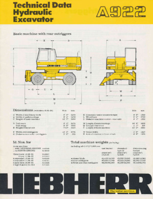 Escavatori gommati Liebherr A 922