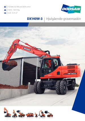 Escavatori gommati Doosan DX140W-3