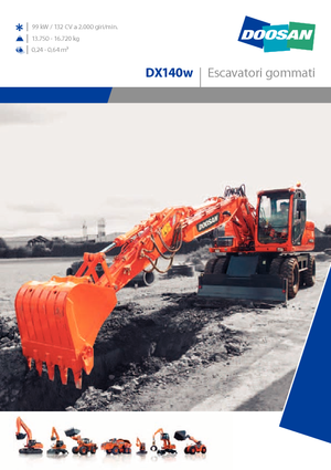 Escavatori gommati Doosan DX 140 W