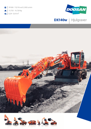 Escavatori gommati Doosan DX 140 W
