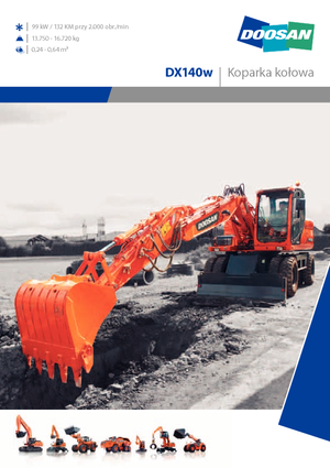 Escavatori gommati Doosan DX 140 W
