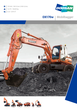 Escavatori gommati Doosan DX170W