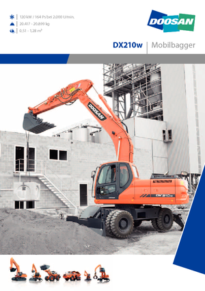 Escavatori gommati Doosan DX210W