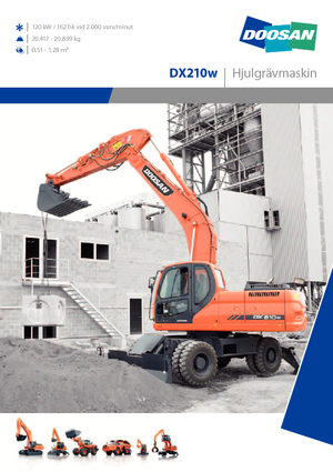 Escavatori gommati Doosan DX210W