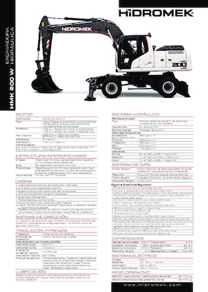 Escavatori gommati Hidromek HMK 200 W