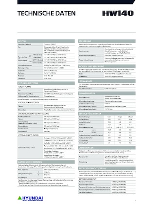 Escavatori gommati Hyundai HW140