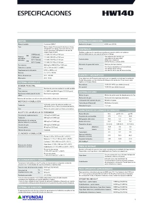Escavatori gommati Hyundai HW140