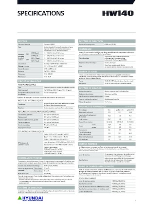 Escavatori gommati Hyundai HW140