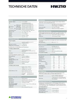 Escavatori gommati Hyundai HW210