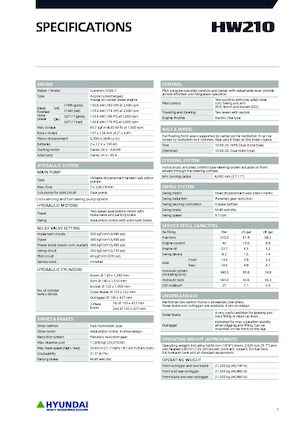 Escavatori gommati Hyundai HW210