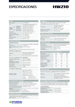 Escavatori gommati Hyundai HW210