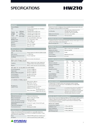 Escavatori gommati Hyundai HW210