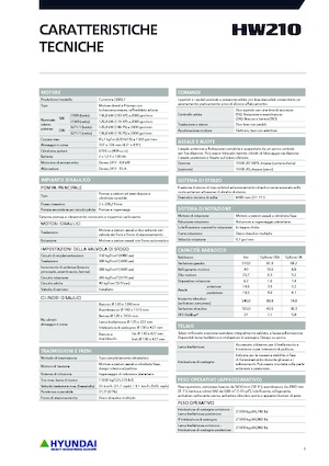 Escavatori gommati Hyundai HW210