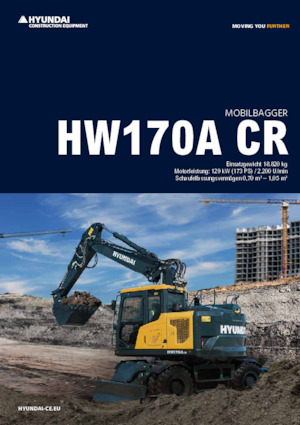 Escavatori gommati Hyundai HW170ACR