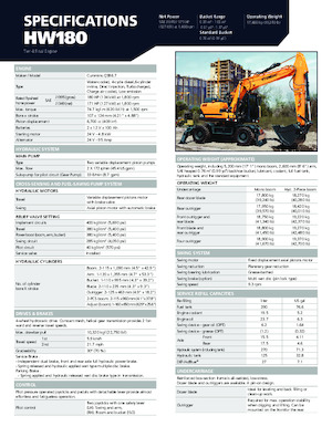 Escavatori gommati Hyundai HW180