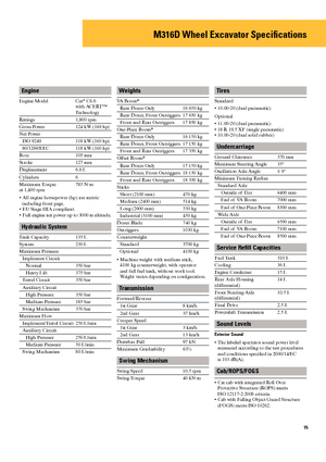 Escavatori gommati Caterpillar M316D VAH