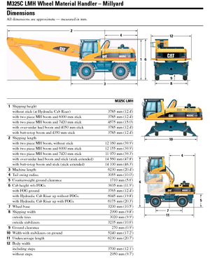 Escavatori gommati Caterpillar M 325 C MH