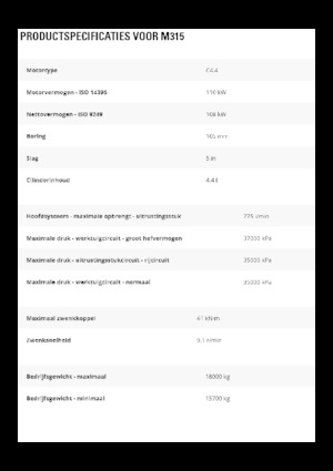 Escavatori gommati Caterpillar M315