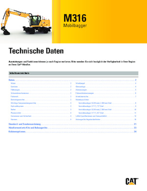Escavatori gommati Caterpillar M316