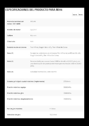 Escavatori gommati Caterpillar M316