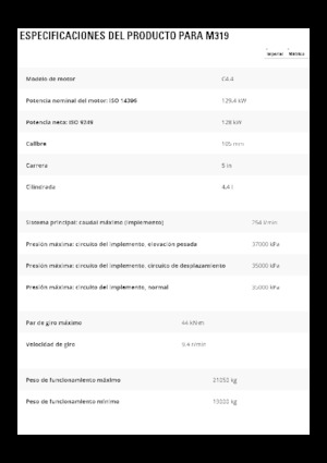 Escavatori gommati Caterpillar M319