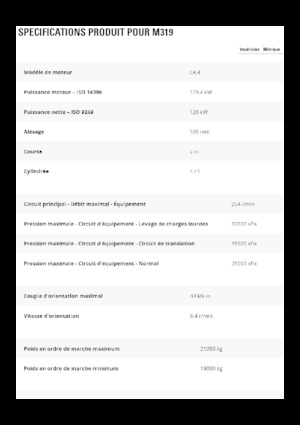 Escavatori gommati Caterpillar M319
