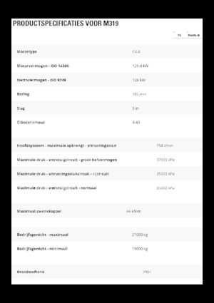 Escavatori gommati Caterpillar M319