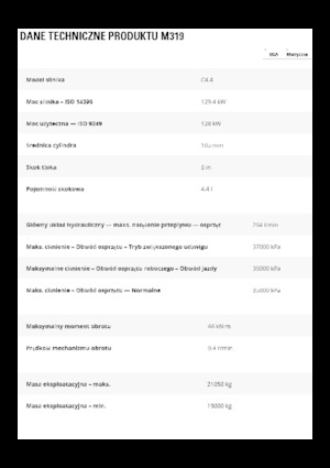 Escavatori gommati Caterpillar M319