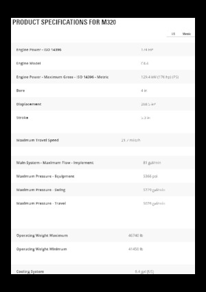 Escavatori gommati Caterpillar M320