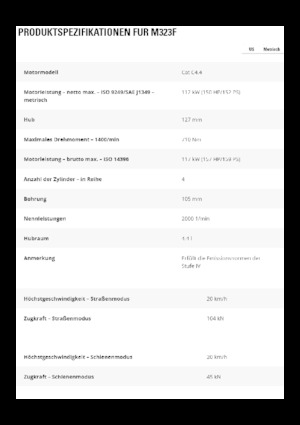 Escavatori gommati Caterpillar M323F 