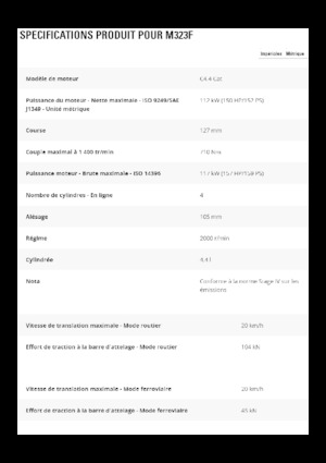 Escavatori gommati Caterpillar M323F 