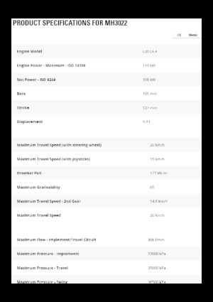 Movimentatori di materiali Caterpillar MH3022