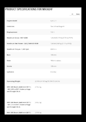 Movimentatori di materiali Caterpillar MH3024