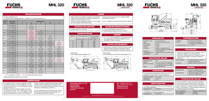 Movimentatori di materiali Terex-Fuchs MHL 320 C