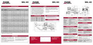 Movimentatori di materiali Fuchs MHL 460 P+C