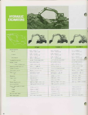Escavatori gommati Komatsu PW100-1