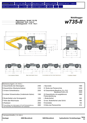 Escavatori gommati Furukawa W 735-II LS