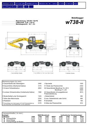 Escavatori gommati Furukawa W 738-II LS