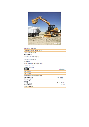 Escavatori gommati Case WX 145