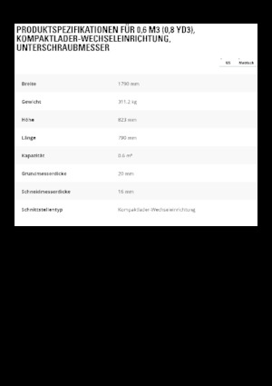 Benne per pale caricatrici Caterpillar 0.6 m3