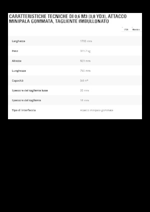 Benne per pale caricatrici Caterpillar 0.6 m3